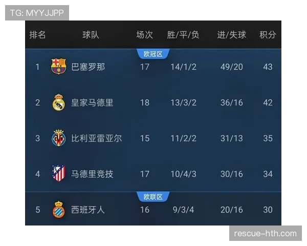 比利亚雷亚尔引援再发力,新援加盟助力冲击联赛积分榜 比利亚雷亚尔引援再发力,新援加盟助力冲击联赛积分榜