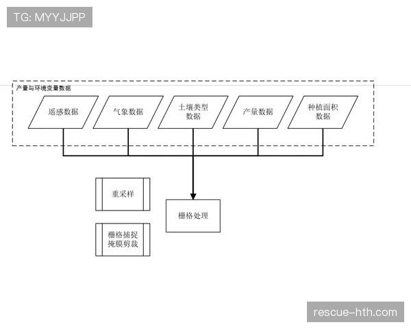 阿什拉夫:对比坎塞洛——推进方式与技术路线分野