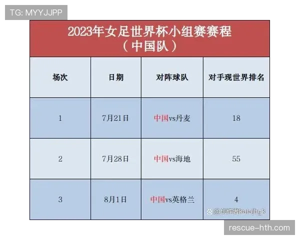荷兰队2026世界杯小组赛赛程分析及出线形势预测